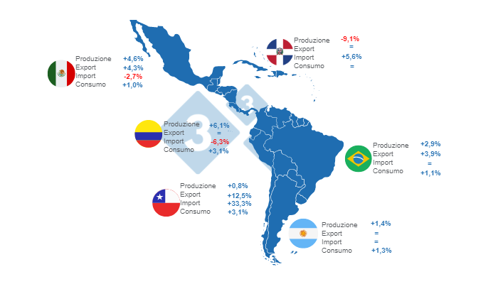 Elaborato dal Dipartimento di Economia e Market Intelligence sulla base dei dati FAS - USDA